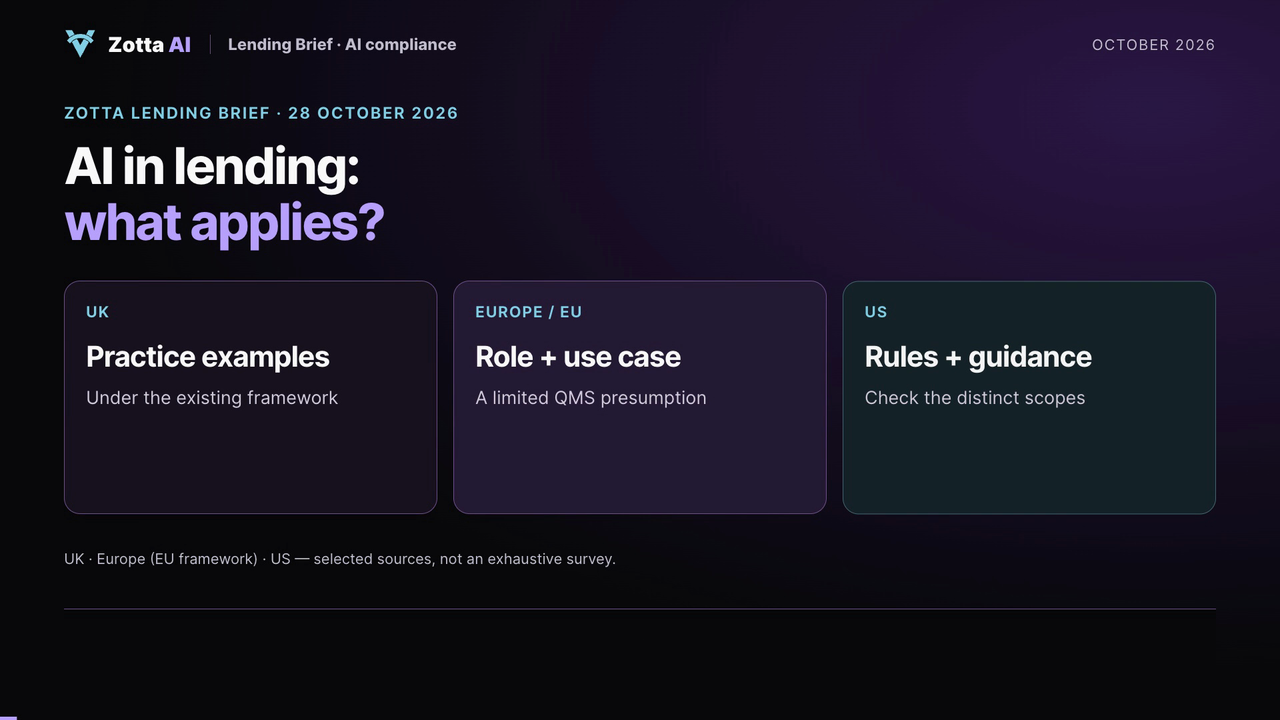 UK, EU and US: practice examples, a quality-management standard, and rules and guidance.